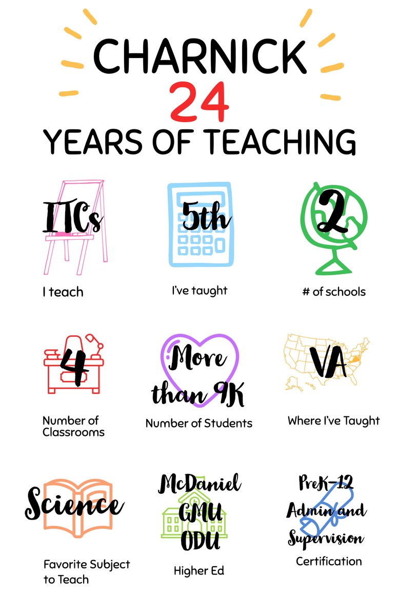 Gail Charnick (@charnickitc) on Twitter photo Here it is <a href="/mrsjones72812/">✨ Nikki Jones</a>! 🎓In honor of teacher appreciation week let’s share our stats with this AdobeExpress template! 📷express.adobe.com/post/3VgxSx9a3…… 📷Share and tag me + #adobeeducreative Here it is <a href="/mrsjones72812/">✨ Nikki Jones</a>! 🎓In honor of teacher appreciation week let’s share our stats with this AdobeExpress template! 📷express.adobe.com/post/3VgxSx9a3…… 📷Share and tag me + #adobeeducreative