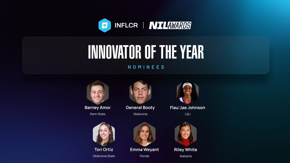 Teamworks Influencer (@inflcr) on Twitter photo Meet the nominees for the #NILSummit23 Innovator of the Year Award! Congratulations to <a href="/barneyamor/">barney</a>, <a href="/Generalbooty10/">General Booty</a>, <a href="/Flaujae/">Flaujae 4οΈβ£</a>, @tortizz4,3 <a href="/emmaweyant/">Emma Weyant</a>, & <a href="/white_riley/">Riley White</a>! Meet the nominees for the #NILSummit23 Innovator of the Year Award! Congratulations to <a href="/barneyamor/">barney</a>, <a href="/Generalbooty10/">General Booty</a>, <a href="/Flaujae/">Flaujae 4οΈβ£</a>, @tortizz4,3 <a href="/emmaweyant/">Emma Weyant</a>, & <a href="/white_riley/">Riley White</a>!