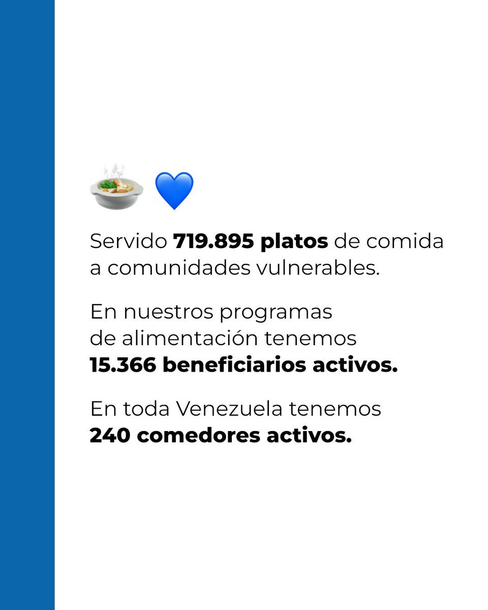 Alimenta_AS's tweet photo. La seguridad alimentaria no solo se trata de tener suficiente comida, sino también de tener acceso a alimentos saludables y nutritivos. 🥕 https://t.co/vDg7P37cMs