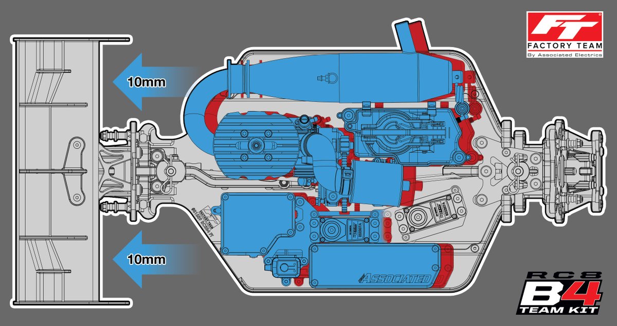 Team_Associated's tweet image. New! RC8B4 Factory Team RWB Chassis. tinyurl.com/asc81589news Available: June 2023. (Pictured: RC8B4 FT RWB Chassis diagram showing main components shifted to rear.) @Team_Associated #WeAreAE #teamassociated  #teamassociatedrc #factoryteam #AEFactoryTeam #RC8B4