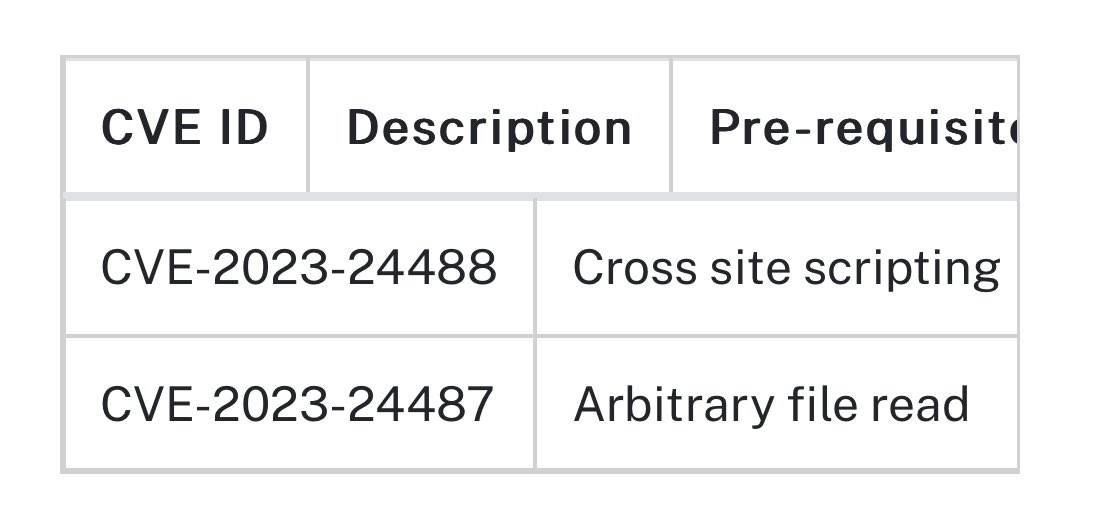 🚨 Vulnérabilités Citrix Netscaler🚨 
Versions concernés avant :
13.1-45.61
13.0-90.11
12.1-65.35
… pour en savoir plus : support.citrix.com/article/CTX477… #Netscaler #nxway <a href="/NxwayFR/">Nxway</a> contactez nous pour toute assistance #upgrade