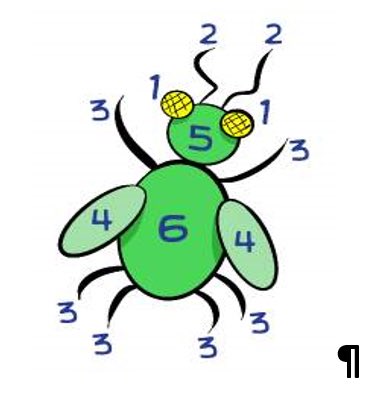 We are getting ready for our ‘family beetle drive’ -  May 20th at 7.00pm: come and enjoy the fun - but please ring Eileen to book so there are tables &amp; refreshments for all. Its easy to play - roll a 6 for a body, 1 for an eye, 3 for a leg, and so-on! 🎲
Call her on 01676 534948