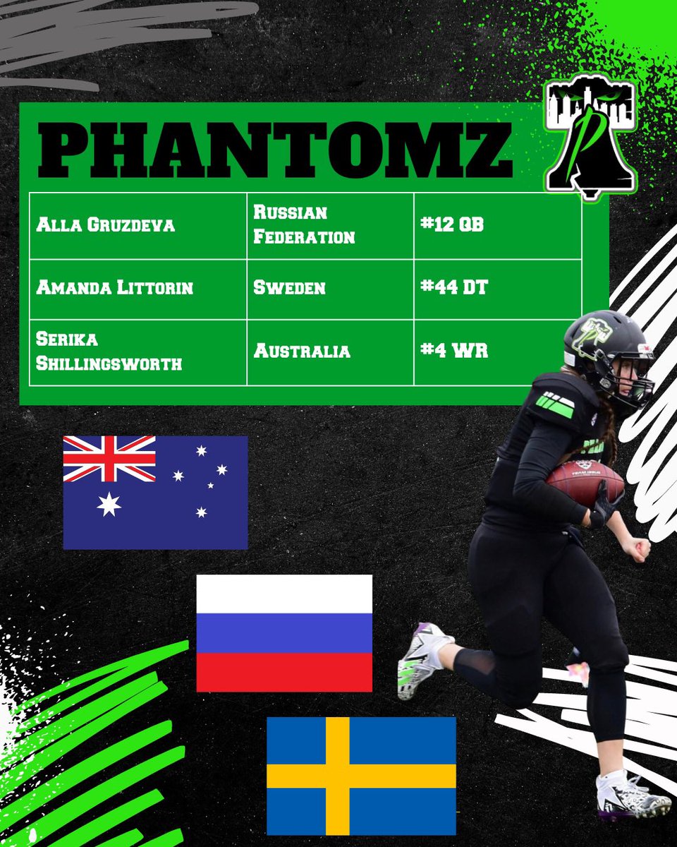 wnfcfootball's tweet photo. HerGame is Global! #wnfcfootball #international https://t.co/P8VjUD7M55