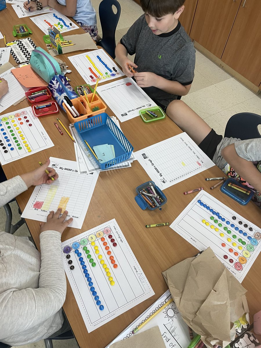 Mrs_Ray_1st's tweet photo. M is for M&amp;M’s! 13 more days until we are 2nd graders! https://t.co/3LVhtxqr5N