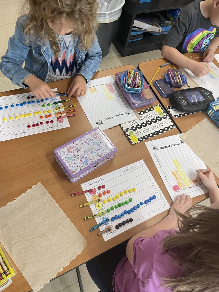 Mrs_Ray_1st's tweet photo. M is for M&amp;M’s! 13 more days until we are 2nd graders! https://t.co/3LVhtxqr5N
