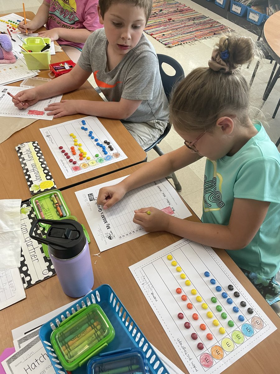 Mrs_Ray_1st's tweet photo. M is for M&amp;M’s! 13 more days until we are 2nd graders! https://t.co/3LVhtxqr5N