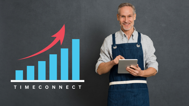 timeconnectapp tweet picture