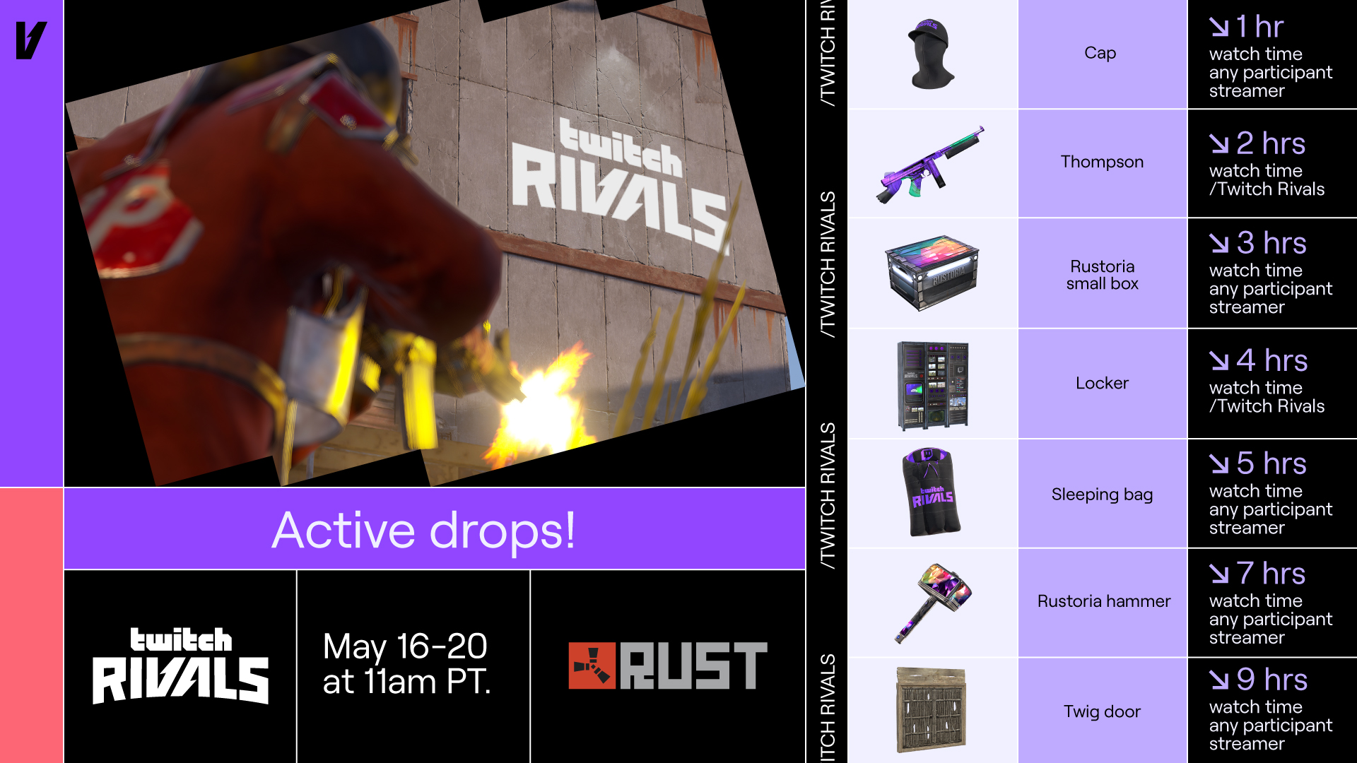 Twitch Rivals Rust Team Battle III - Viewership, Overview, Prize Pool