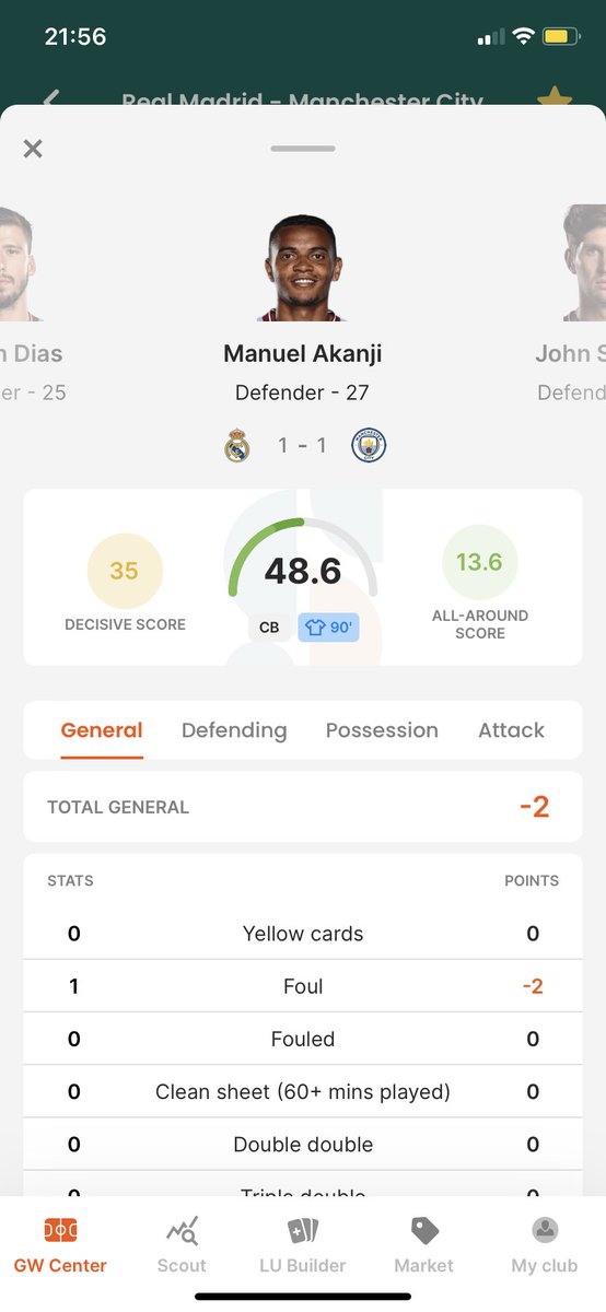 Calum_Goodwin_'s tweet photo. @AndyRobsonTips Opta have had him on a foul since the 40th minute here 🤔🤔 https://t.co/2OZ6NO6Gdh