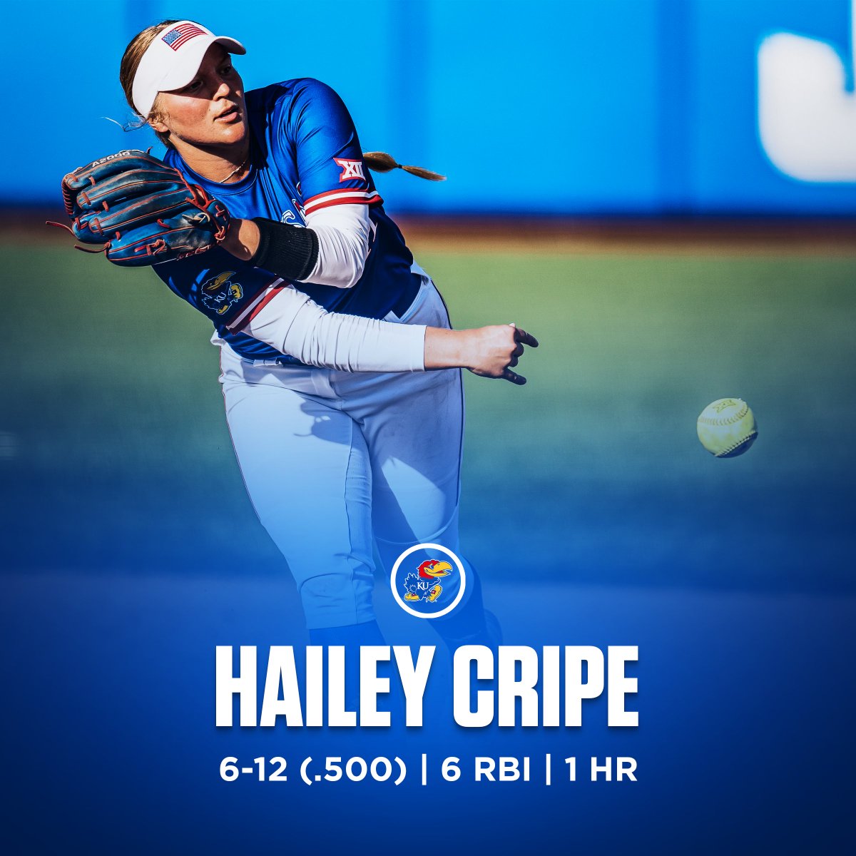 KUSoftball's tweet image. .@haleighharper3 and @Haileycripe41 went to work last week 😤