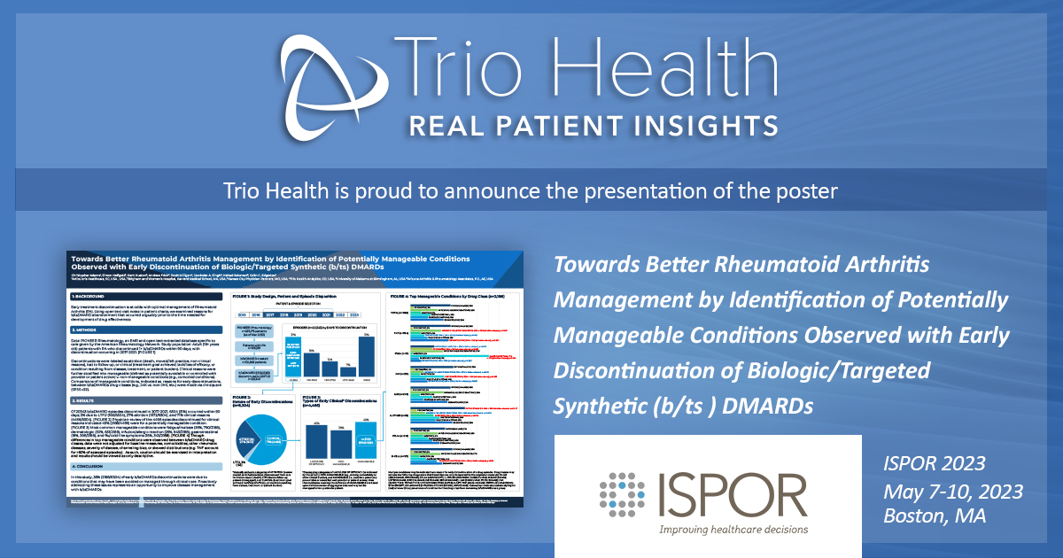 TrioHealthInc's tweet photo. 'Towards Better Rheumatoid Arthritis Management' presented at #ISPOR2023 https://t.co/M2E9eyWxRj