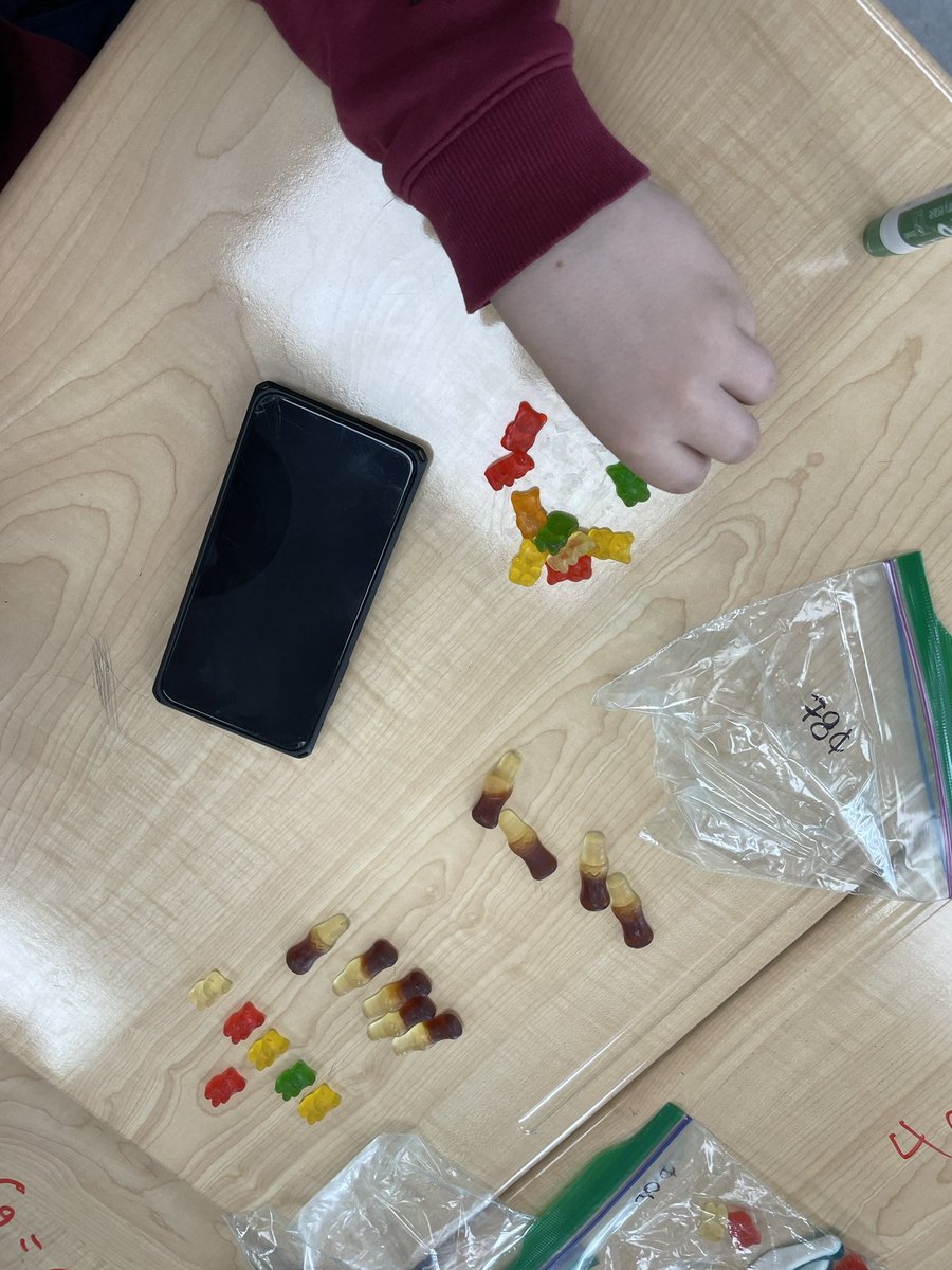 Candy systems lab. Always a hit. Thanks <a href="/APKRentz/">Kristina Rentz</a> for the intro 12+ years ago