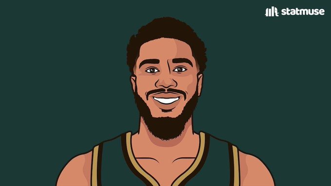 TatumMuse's tweet photo. Jayson Tatum tonight:

36 PTS
10 REB
5 AST
2 STL

Ties Jokic for the most 35/10/5 games this postseason. 

Did all he could. Heartbreaking loss. 💔💔 https://t.co/txJrW0LQe2