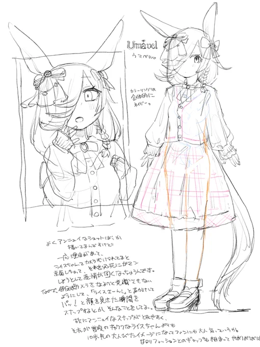 これはふゆかさんのご本に寄稿したライスちゃんのイラストラフとなんか…怪文書。