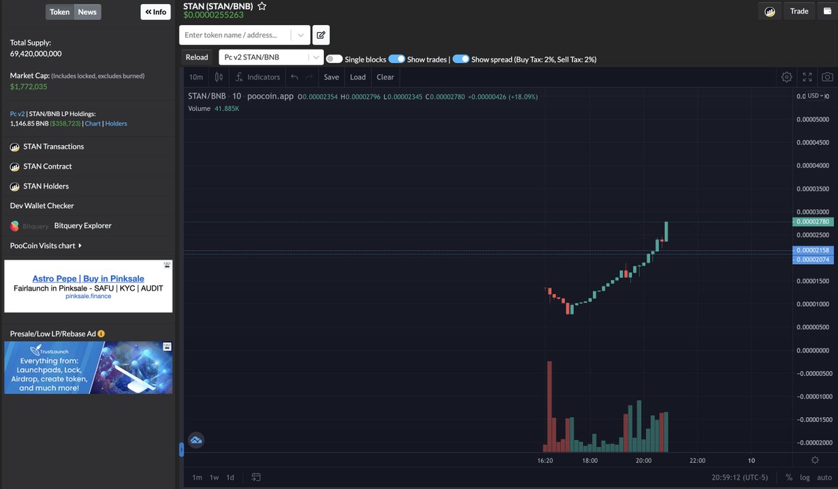 Mr_E_Studio's tweet photo. I just added freshly launched @stan_token to the @embrdotorg platform!
Buy $STAN with CC/Debit, Any BNB Token, or BNB-Pair. No KYC needed up to $500!
https://t.co/uykzb241Pi

#Stan #EmbrCheckout #PEPE #BSC #1000xgem https://t.co/qERLgz4who