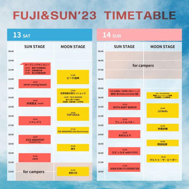 lawson_ticket's tweet photo. \開催まであと3日/
【FUJI & SUN'23】
チケットはこちら👇
https://t.co/YABF1L8Pqb
★5/13(土)出演者
#EGOWRAPPIN’(Acoustic Set)、#折坂悠太(band)、
#君島大空、#cero、#TOPDOCA、
#neveryoungbeach、#ハナレグミ、
#ピーチ岩崎、#優河 ほか
■公演日
5/13(土)・14(日) 静岡
#fjsn @fjsnjp https://t.co/NNlc0c2rck
