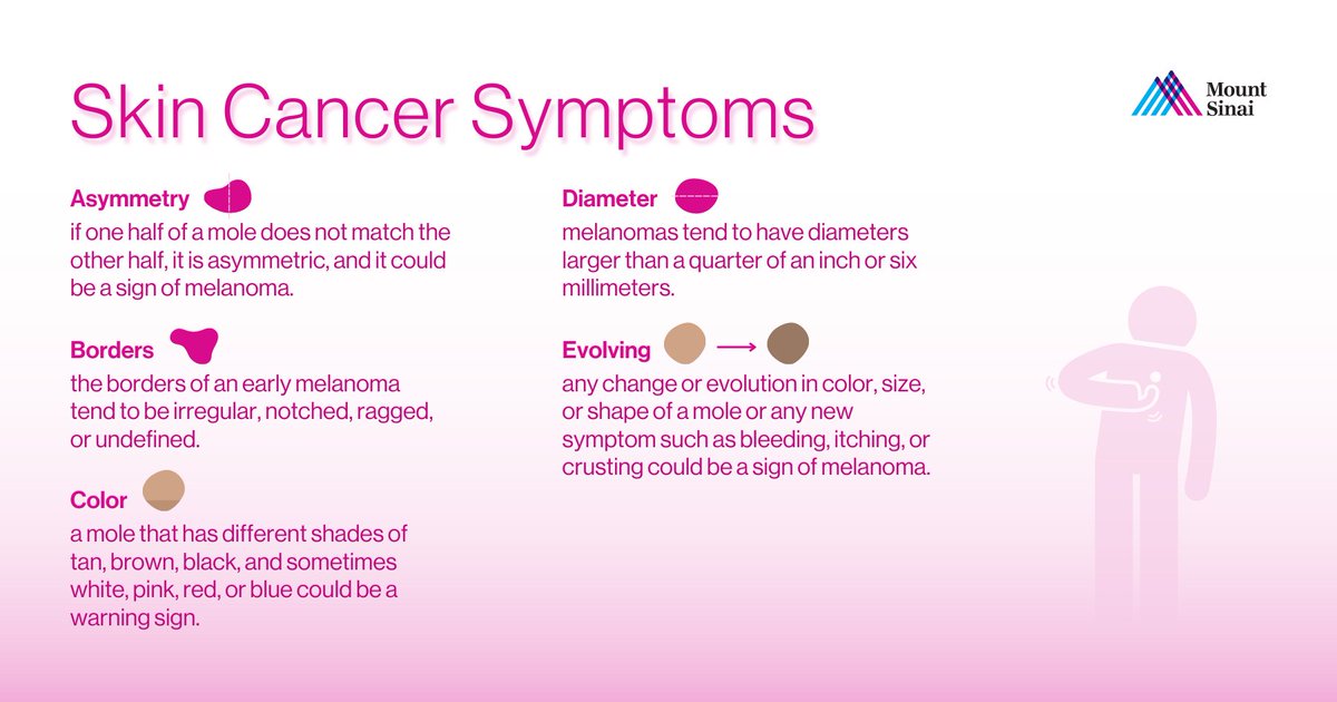 Early detection is important in fighting #SkinCancer. Learning to spot the early warning signs can prevent serious issues in the future. Read more about the signs and symptoms: mshs.co/44CqSLZ

#SkinCancerAwarenessMonth <a href="/MSHSDerm/">Mount Sinai Dermatology</a>