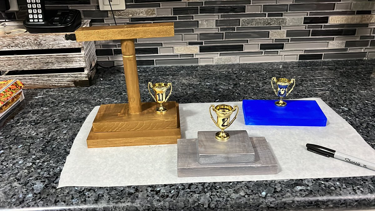 @NERapids tomorrow is the BIG day for our Pine Derby Racers!! 11:50 in the gym to see who takes home the title of the “Car that Goes the Farthest”!!!! It is going to be a tight competition!! Also there might be a trophy 🏆 involved! @MrMyton @peel21st @PeelSchools @PeelSchools