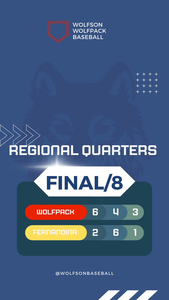 First Region win in 18 years. On to the next. 

The win moves us to 21-5 on the season. 🐺🐾⚾️#committed