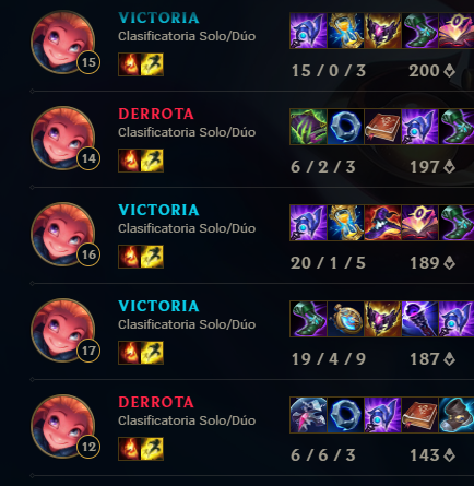 vecaust's tweet image. si me dejan yo carreo papus #SB3