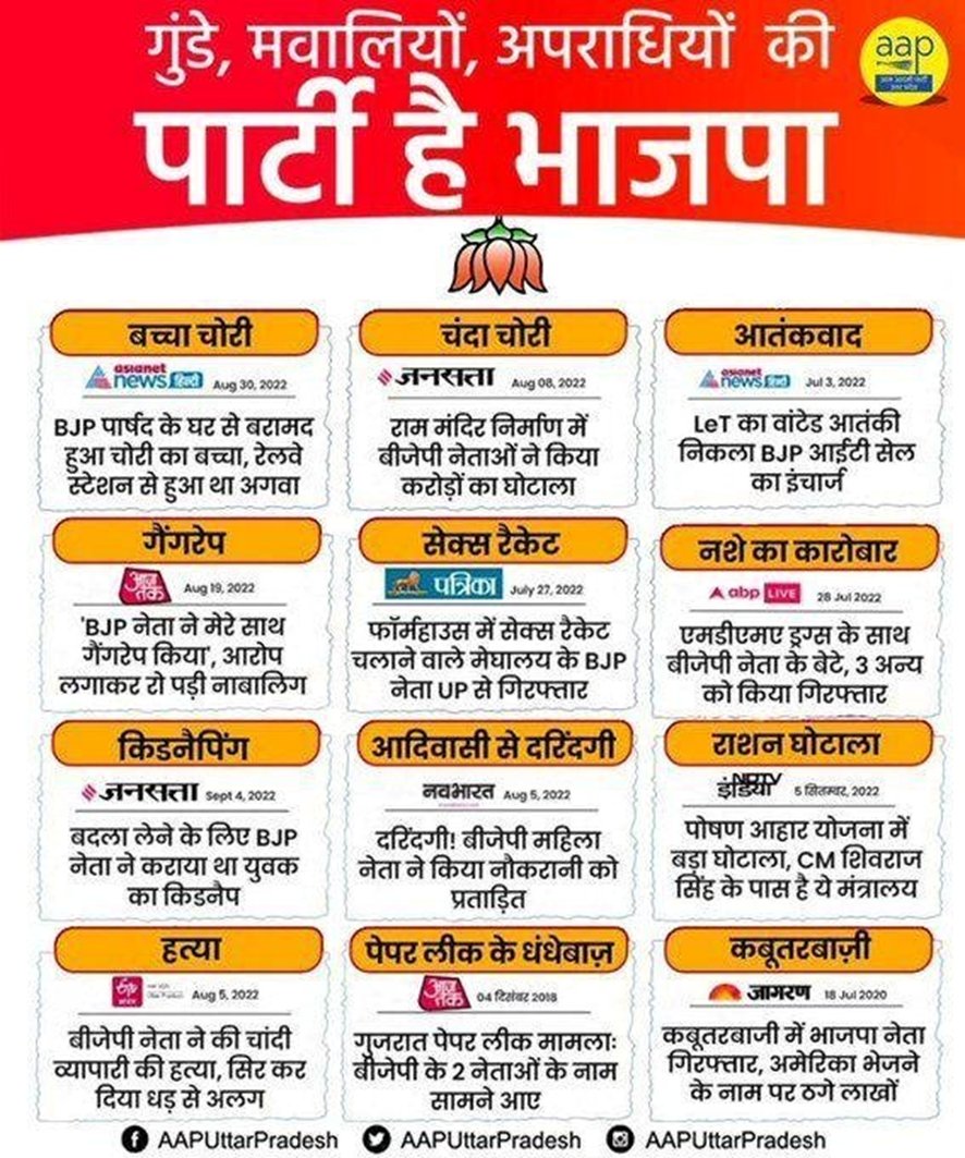 bjpkmkb's tweet photo. @BJP4India #BJP_CorruptionFiles
#ByeByeBJP https://t.co/AGecxhtWOj