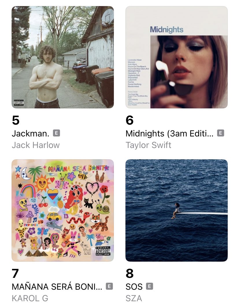 Taylor Swift Apple Music Updates On Twitter Midnights Has Surpassed Both SOS And Ma ana 