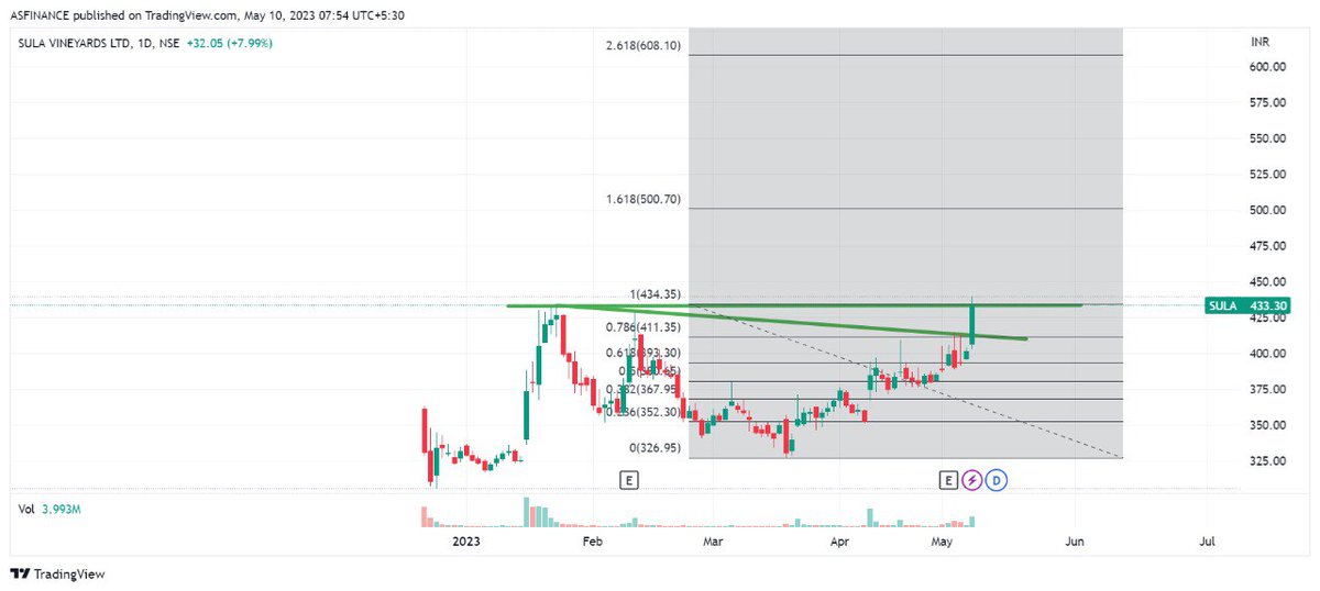 ASFINANCE tweet media