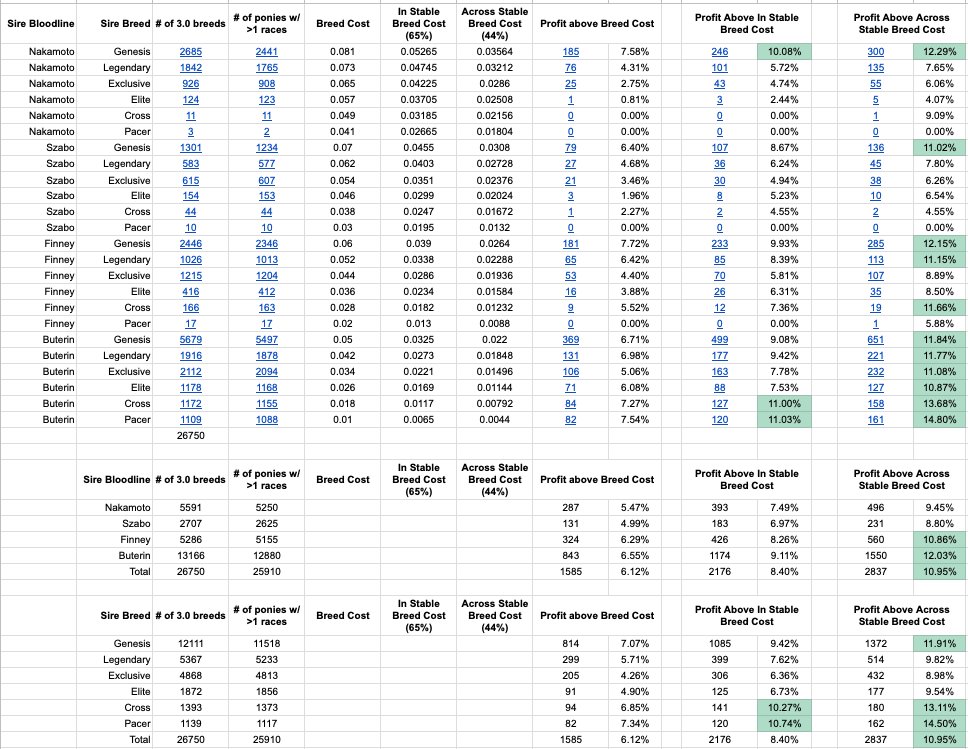Bloodstock Cartel tweet media