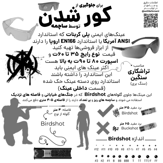 selfdefenseir's tweet photo. کاورهایی برای آگاهی رسانی برای این عینک‌ها درست شده.از کاورهای رنگی برای فضای مجازی و از سیاه و سفید را برای چاپ و رساندنشان به دست مردم استفاده کنید. روی ALT کلیک کنید و توضیحات تکمیلی را بخونید
طراحی این کاورها توسط @mh3nj انجام شده. واقعا کارش عالیه
#مهسا_امینی
#همه_باهم_هستیم https://t.co/ccVi18mj08