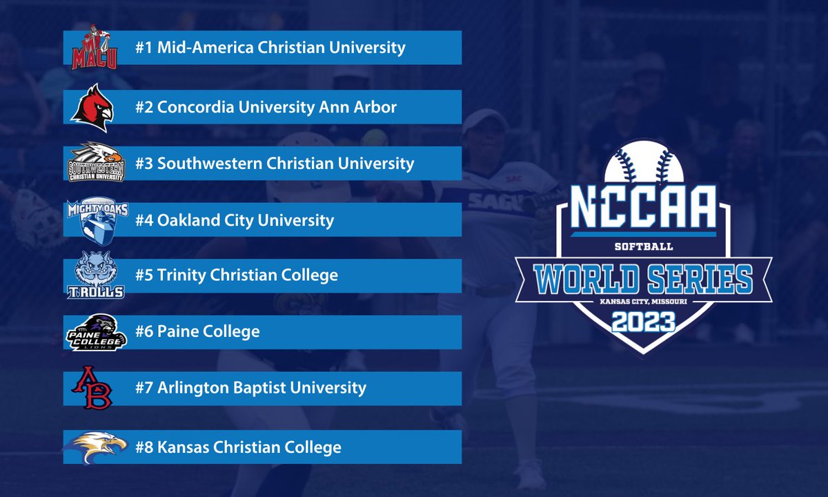 NCCAA Championships tweet media