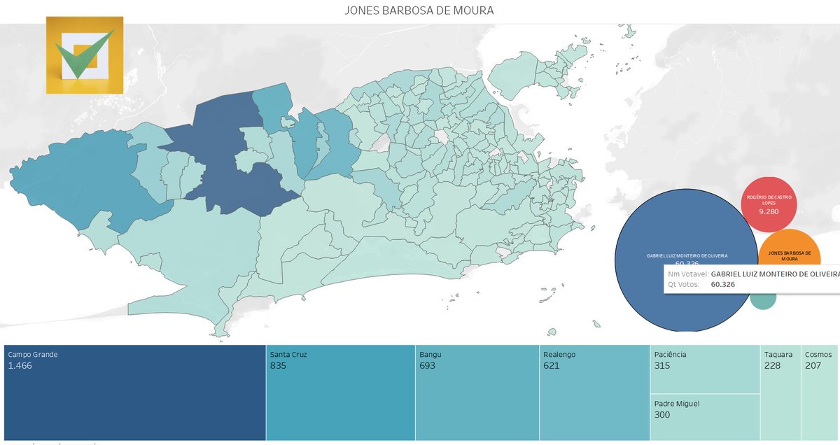 EleitoralMapa's tweet photo. Mapa Eleitoral de Jones Moura, candidato eleito a vereador pelo PSD em 2020 no Rio de Janeiro. https://t.co/LfwIU297PN