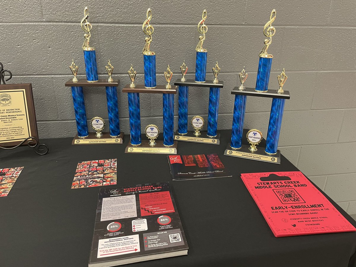 scmsband's tweet photo. We’re looking forward to meeting everyone at the @SCMFalcons Open House tonight! Stop by and say Hello 👋
#scmsband #everydaymatters https://t.co/5Ul8OL8YTP