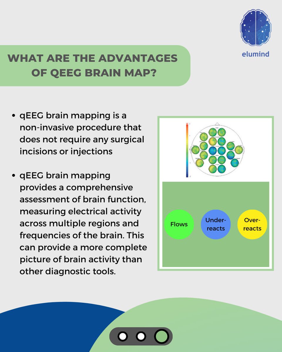 How healthy is your brain? The qeeg brain map.

Call us at 604-220-8866 For a Free 15 mins Consultation
Please email us at: contactus@elumind.com
#elumind #elumindcentres #mentalhealthclinic #dr_edalati #mentalhealth #anxiety #autism #adhd #ptsd #neurofeedbacktherapy