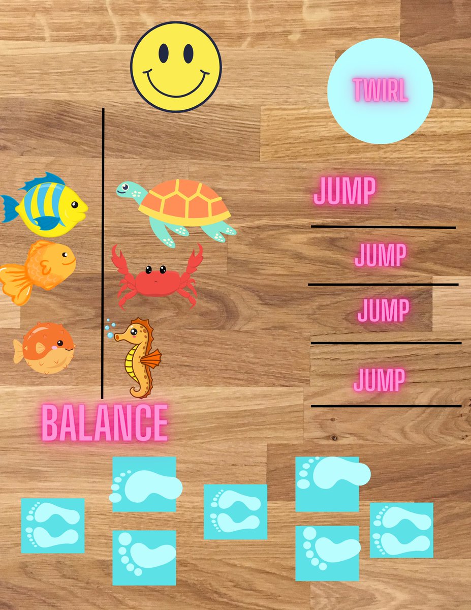 This 4th grade class is designing sensory paths for the hallways! First step- plan the designs on canva!