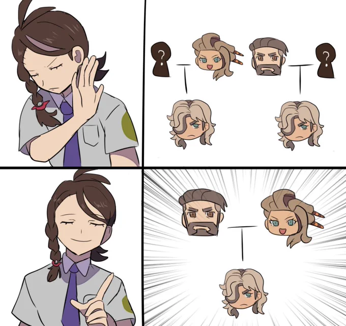 フトゥオリ強火オタク