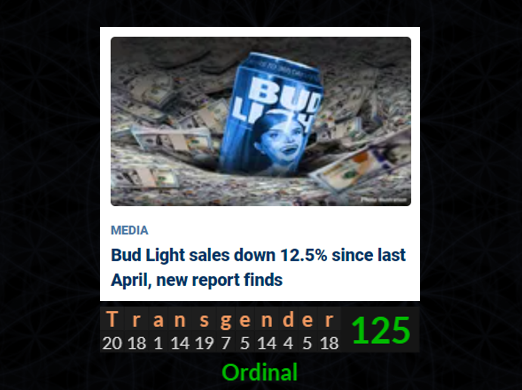Read more about the article Wouldn’t you guess that Bud Light sales are down a lot more than just 12.5%? The