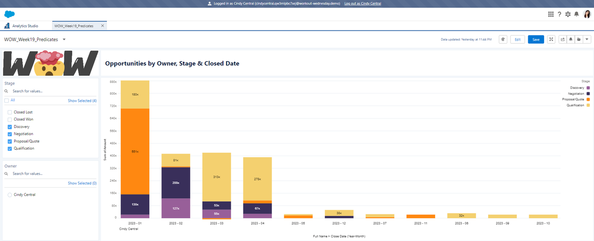 Week 19 of CRM Analytics #WorkoutWednesday 🥳

This week we are exploring data security using security predicates: workout-wednesday.com/crma_2023-w19/

<a href="/genetis/">Alex Waleczek</a> <a href="/JaackParry/">Jack Parry</a> <a href="/LaGMills/">Lauren Mills</a> 
#CRMA #WOW2023 via <a href="/WorkoutWednsday/">#WOW2025</a> 

#DataTribe #Salesforce #Trailblazers #ChallengeAccepted