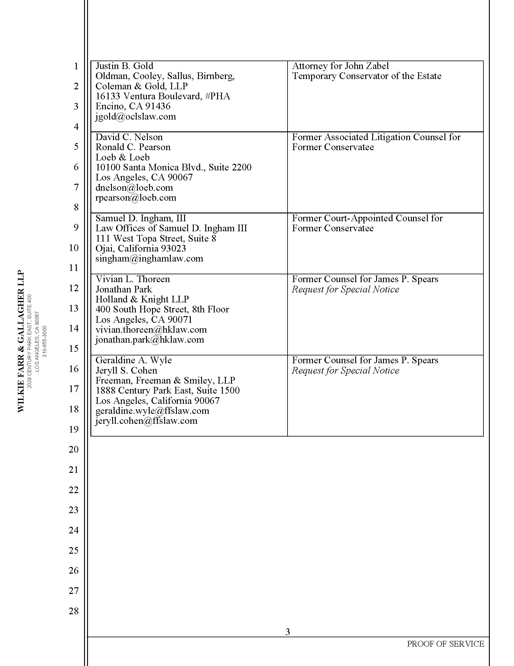 Britney spears court documents britneydocs twitter