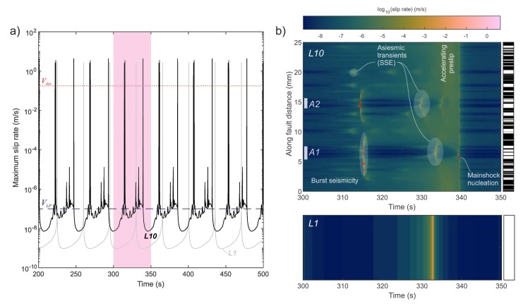 Sylvain Barbot tweet media