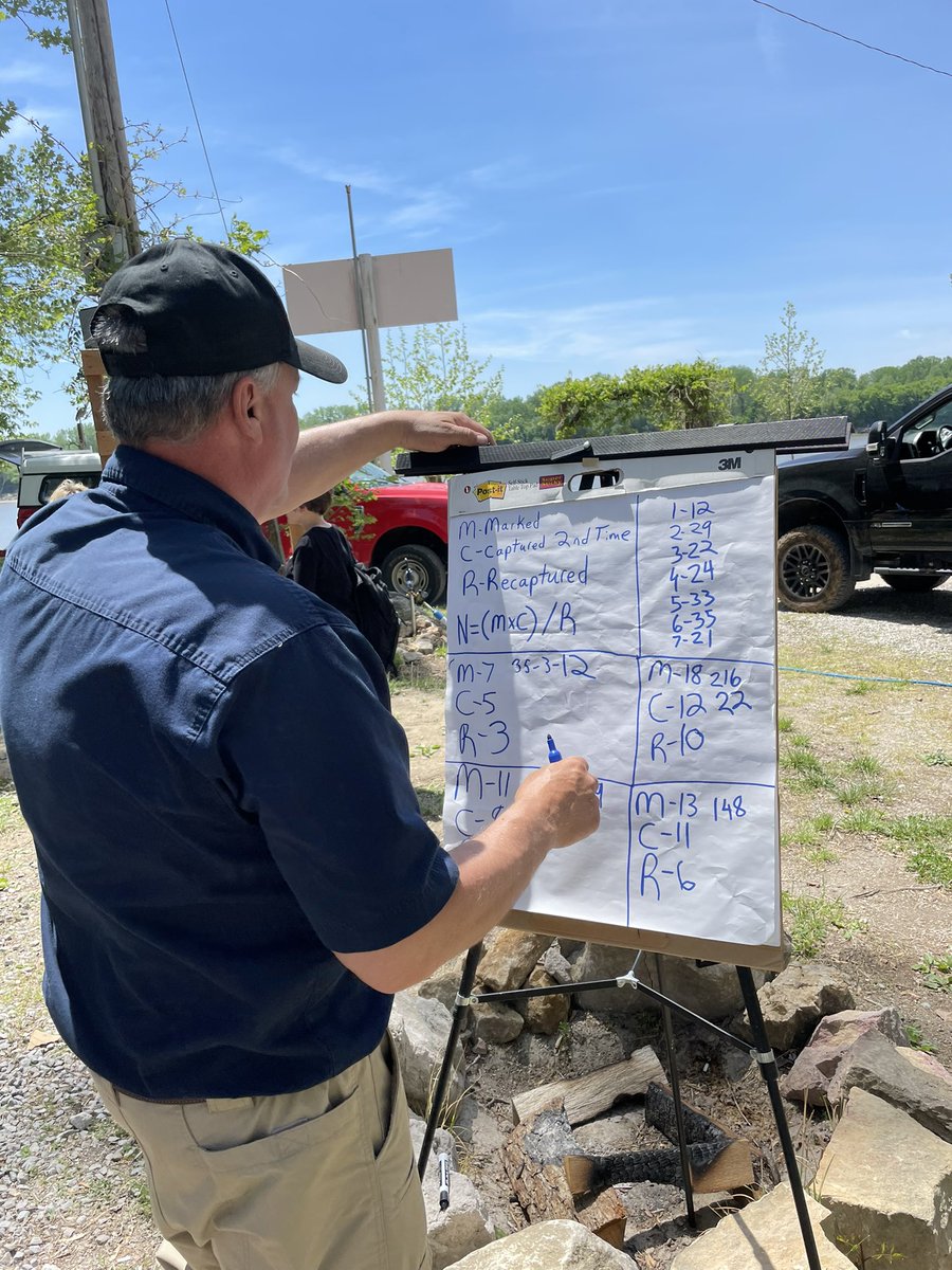 cpsmyers's tweet image. Place Based learning uses all subjects. Today we used math, reading, observation, deductive reasoning, content clues, historic dates/events, listening skills, movement, and made hypothesis about the world around us. #pbl