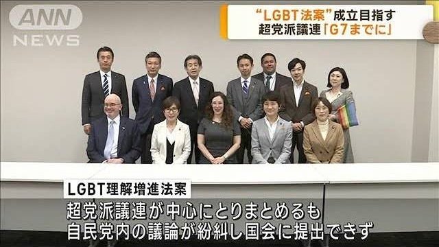 性的指向と性自認 (それらが何であり、何を意味するか)