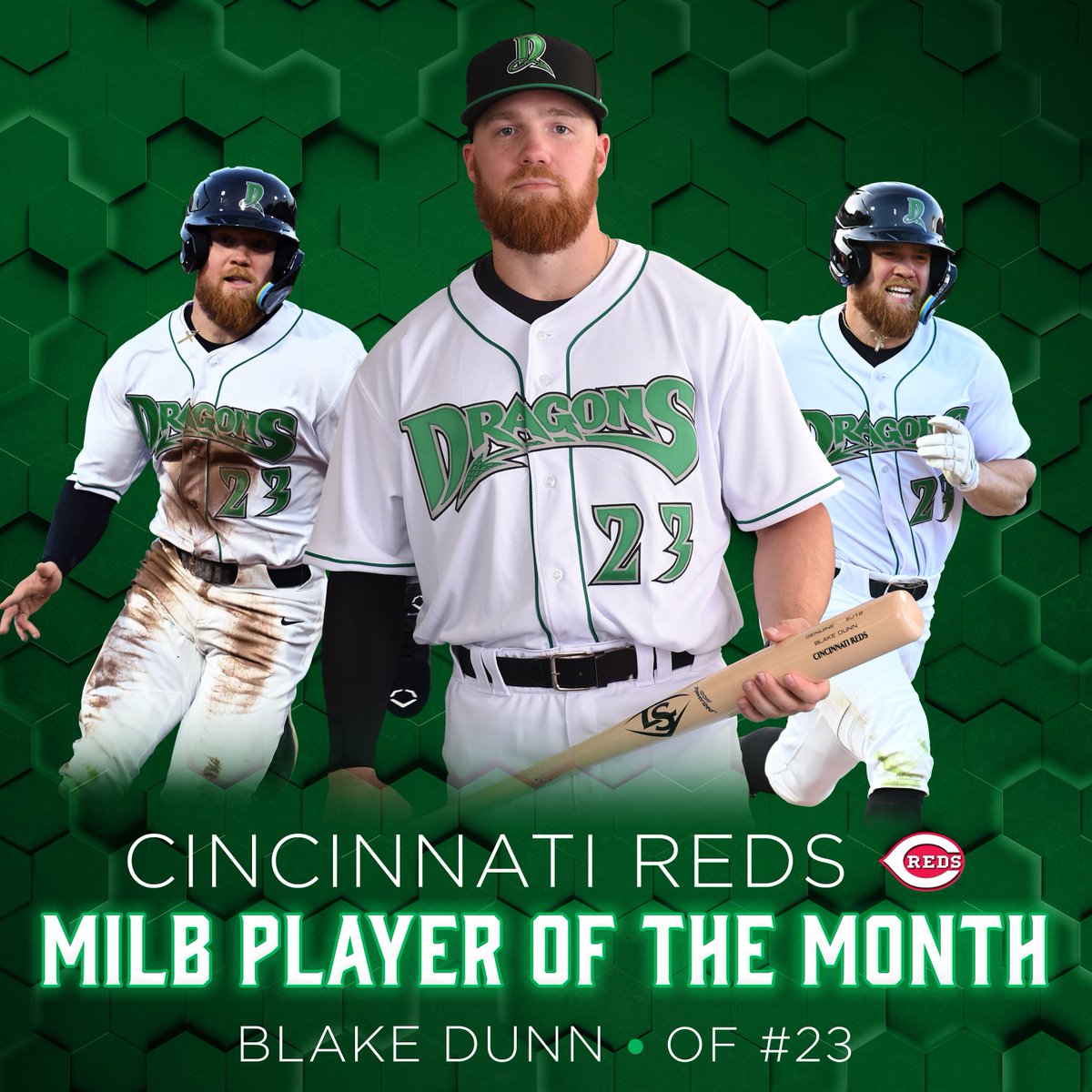 DragonsBaseball's tweet photo. And they just keep coming... 🏆🏆🏆

Congratulations to Blake Dunn on being named the Reds MiLB Player of the Month! 🐉🔥 #FeelTheFire

.386/.538/.702 | 19 G | 5 HR | 11 SB https://t.co/G4Wc3qKbmw