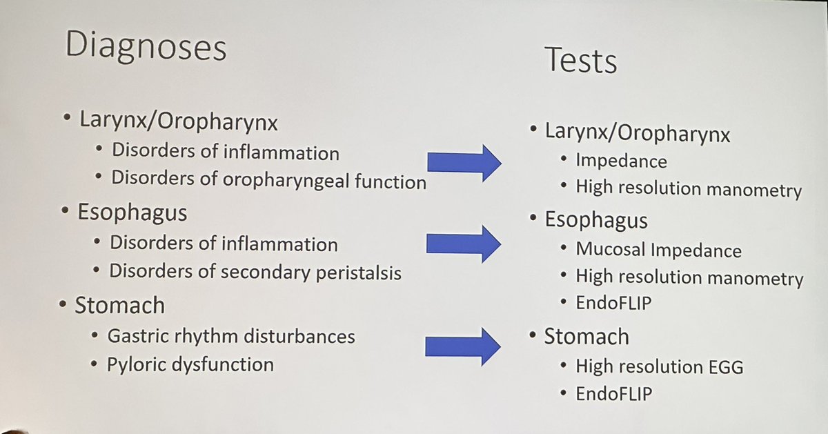 Suzanna Hirsch, MD (@suzannahirschmd) on Twitter photo Perfect way to end a great DDW- learning the latest about all the fun new tools for upper GI tract investigation from our aerodigestive 🌟🤩🌟<a href="/AerodDr/">Rachel Rosen</a> #DDW2023 #pedsGI Perfect way to end a great DDW- learning the latest about all the fun new tools for upper GI tract investigation from our aerodigestive 🌟🤩🌟<a href="/AerodDr/">Rachel Rosen</a> #DDW2023 #pedsGI
