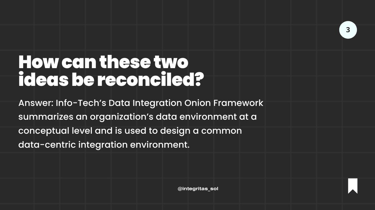 integritas_sol's tweet photo. Data integration Onion framework
Faster time-to-value, lower tech debt, and improved customer and user experience are some benefits of integrating a flexible integration framework for a company.

#Datadriven #DataStrategy #Automation #DataManagement #dataintegration https://t.co/n8a8FV9VfW