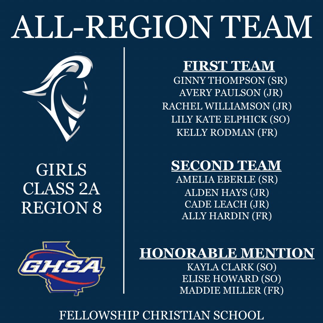 Fellowship Christian Athletics tweet media