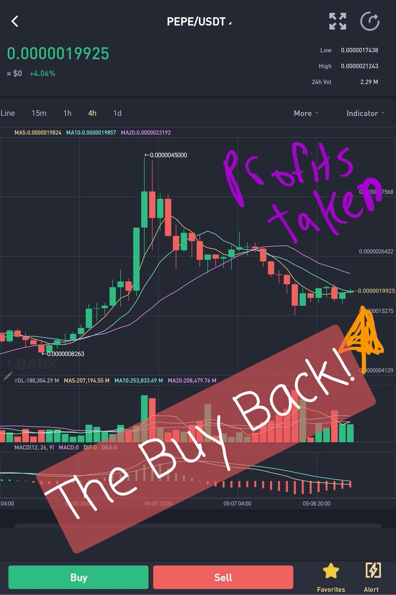 srctrade's tweet photo. #Profits have been taken. The future of $PEPE is #moonbags and #newwallets!👋🙂💥🚀🐸🦄 https://t.co/WGl0YdSevM