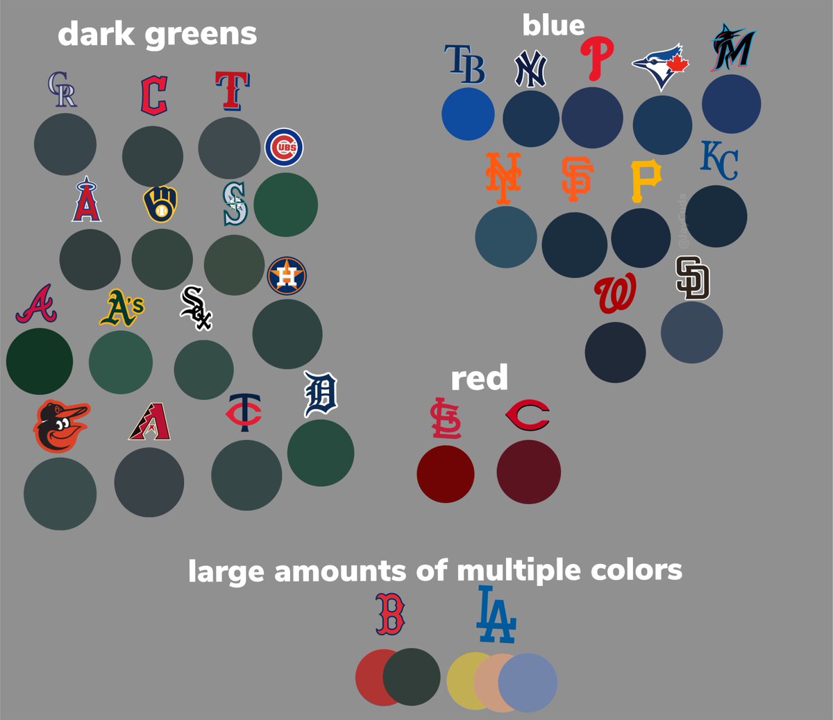 stadium seat colors

** the method i used was taking a photo of the stadium seats from this year and using a color picker - which is obviously subject to lighting - so it's not perfect but hopefully it's close