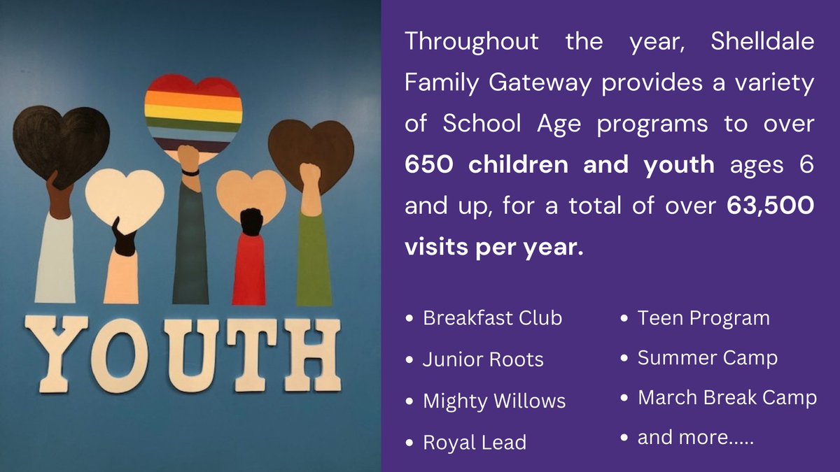 Shelldale Family Gateway tweet media