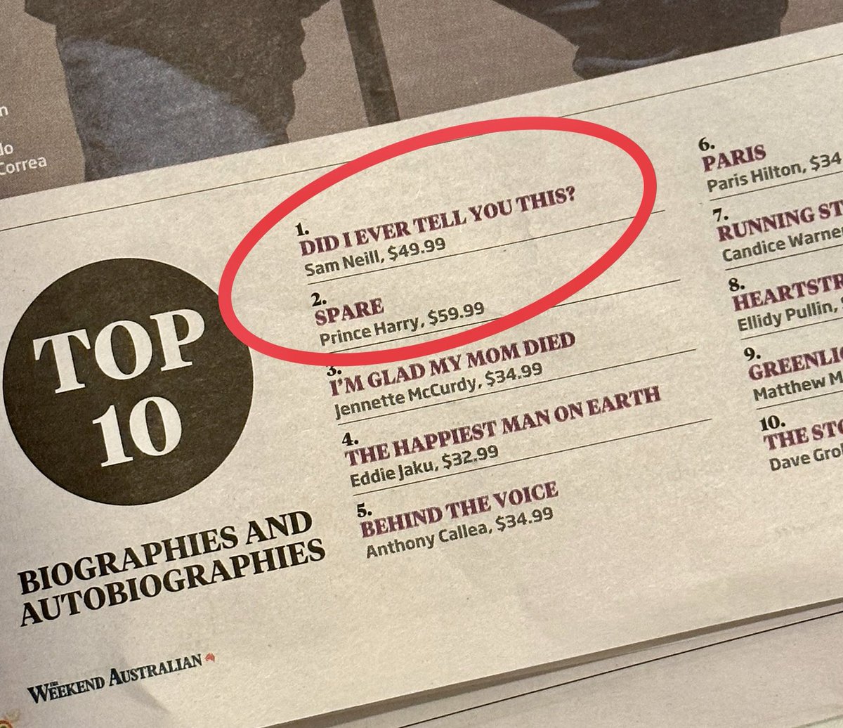 Sam Neill tweet media