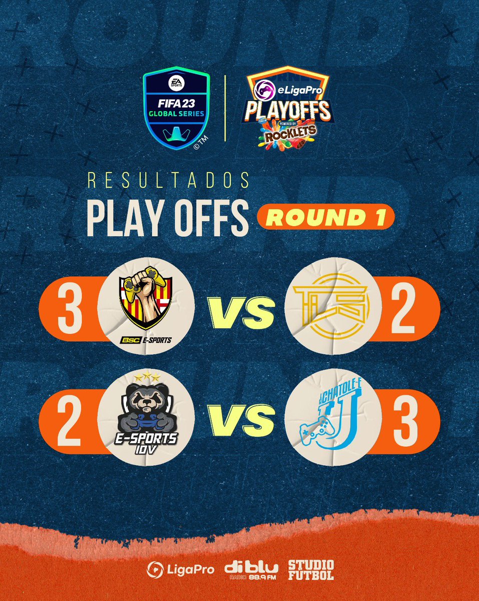 eLigaPro Ecuador tweet media